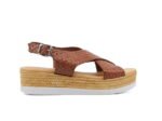 Flatform Πέδιλο
